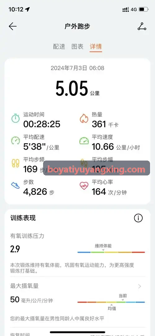 BOYATIYU三维场馆可视化控制台主界面