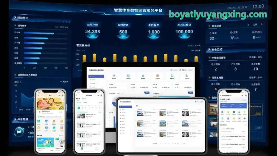 BOYATIYU大型场馆绿色低碳与能耗仿真调控