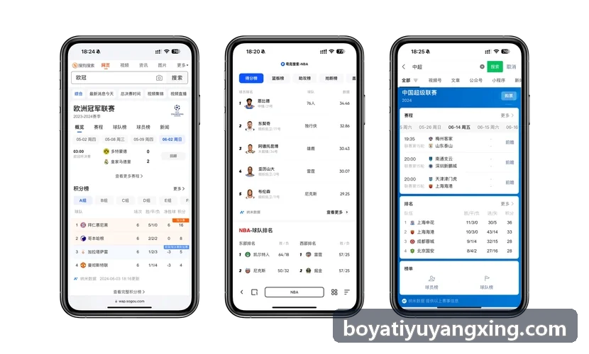BOYATIYU深色指挥舱案例可视化大屏