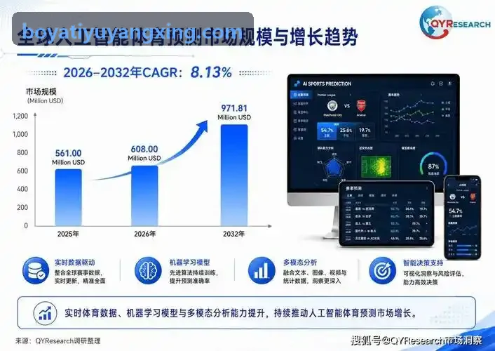 BOYATIYU多源异构空间传感器统一接入标准解读